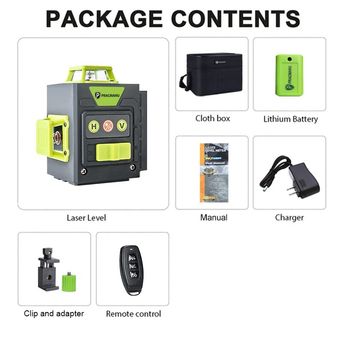 Measurement & Analysis