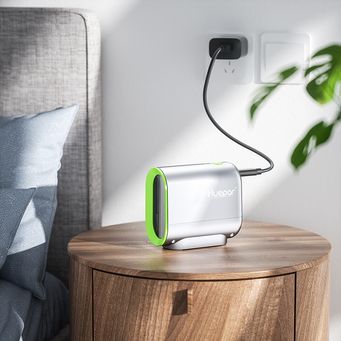 Measurement & Analysis