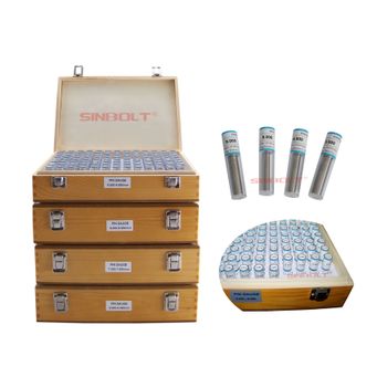 Measurement & Analysis