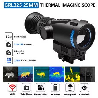 Measurement & Analysis