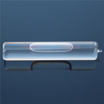 Measurement & Analysis