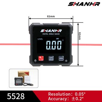 Measurement & Analysis