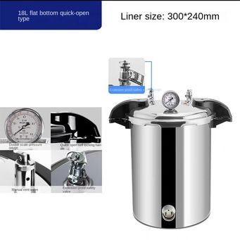 Measurement & Analysis