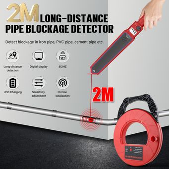 Measurement & Analysis