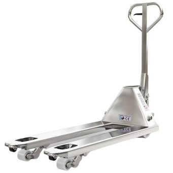 Measurement & Analysis