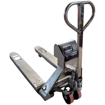 Measurement & Analysis