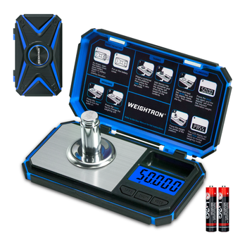 Measurement & Analysis