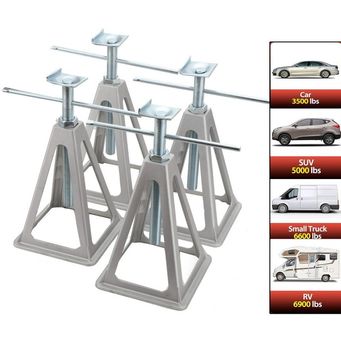 Car Maintenance Tools