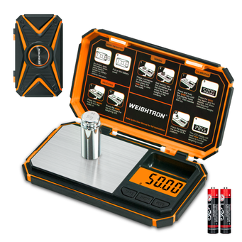 Measurement & Analysis