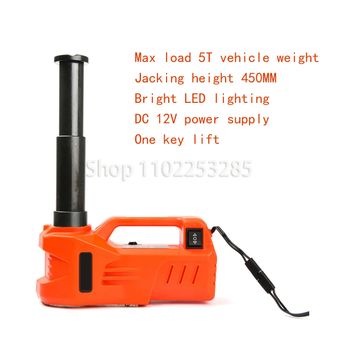 Car Maintenance Tools