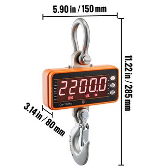Measurement & Analysis