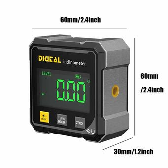 Measurement & Analysis
