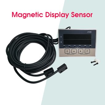 Measurement & Analysis