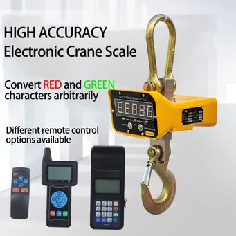 Measurement & Analysis