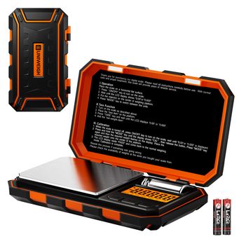 Measurement & Analysis