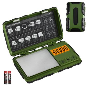 Measurement & Analysis