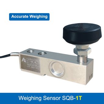 Measurement & Analysis