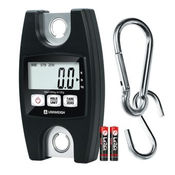 Measurement & Analysis