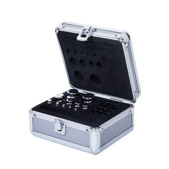 Measurement & Analysis