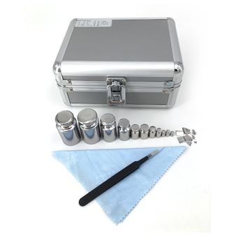 Measurement & Analysis