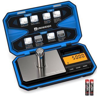 Measurement & Analysis