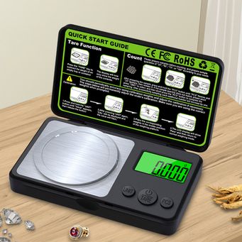 Measurement & Analysis