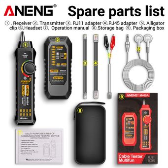 Measurement & Analysis