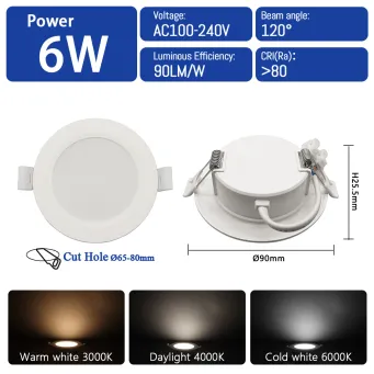 LED Bulbs 