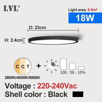 LED Bulbs 