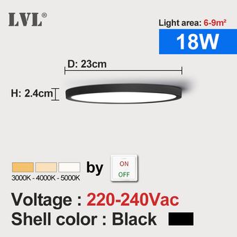 LED Bulbs 