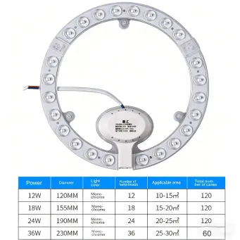 LED Bulbs 