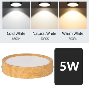LED Bulbs 