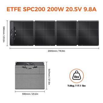 Electrical Equipment & Supplies