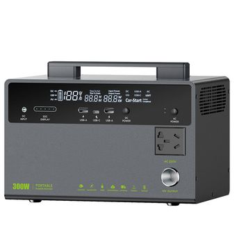 Electrical Equipment & Supplies