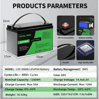 Electrical Equipment & Supplies