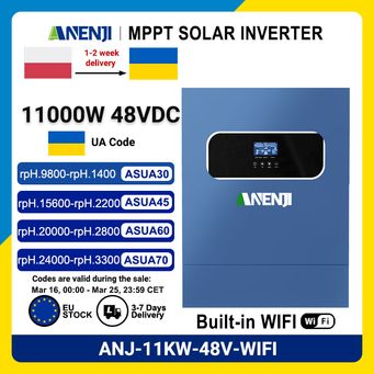 Electrical Equipment & Supplies