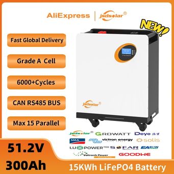 Electrical Equipment & Supplies