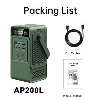 Electrical Equipment & Supplies