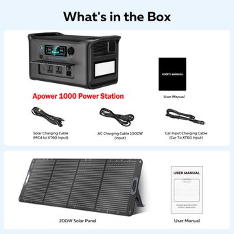 Electrical Equipment & Supplies