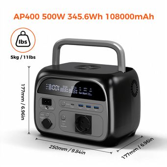 Electrical Equipment & Supplies