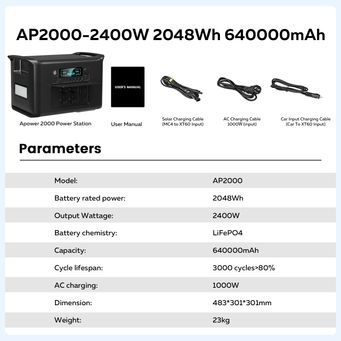 Electrical Equipment & Supplies