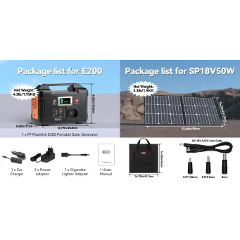 Electrical Equipment & Supplies