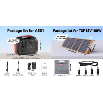 Electrical Equipment & Supplies