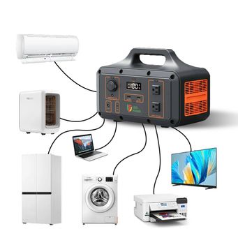 Electrical Equipment & Supplies