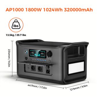 Electrical Equipment & Supplies