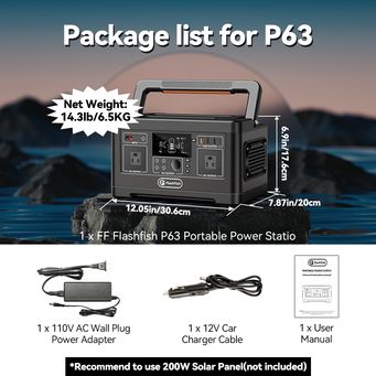 Electrical Equipment & Supplies