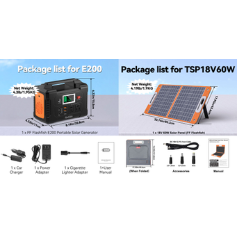 Electrical Equipment & Supplies