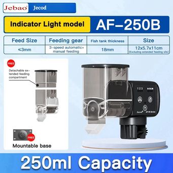 Pet & Veterinary Supplies