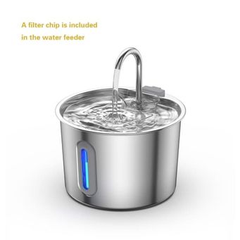 Pet & Veterinary Supplies