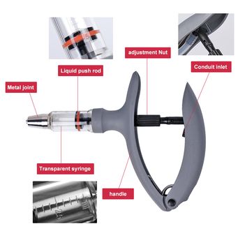 Pet & Veterinary Supplies